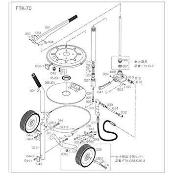 TRUSCO トラスコ中山 TRUSCO FTK70用 下ハンドル FTK0211 4148894