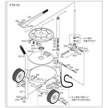 TRUSCO トラスコ中山 TRUSCO FTK70用 上ハンドル FTK0212 4148908