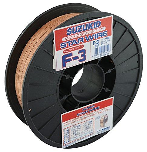 錫ちびっ子 21PA340071 PF-71 益荒男軟鋼0.6φ*5.0kg