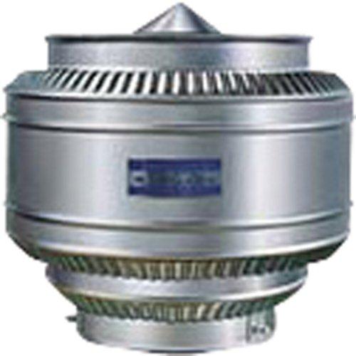 三和式ベンチレーター SANWA ルーフファン 危険物倉庫用自然換気 SD-150 code:4946502