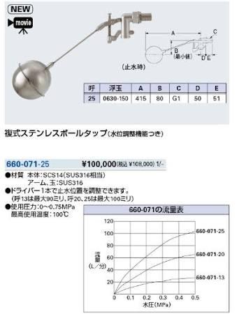 KAKUDAI カクダイ 660-071-25 複式ステンレスボールタップ(水嵩合わせる役立つことつき)
