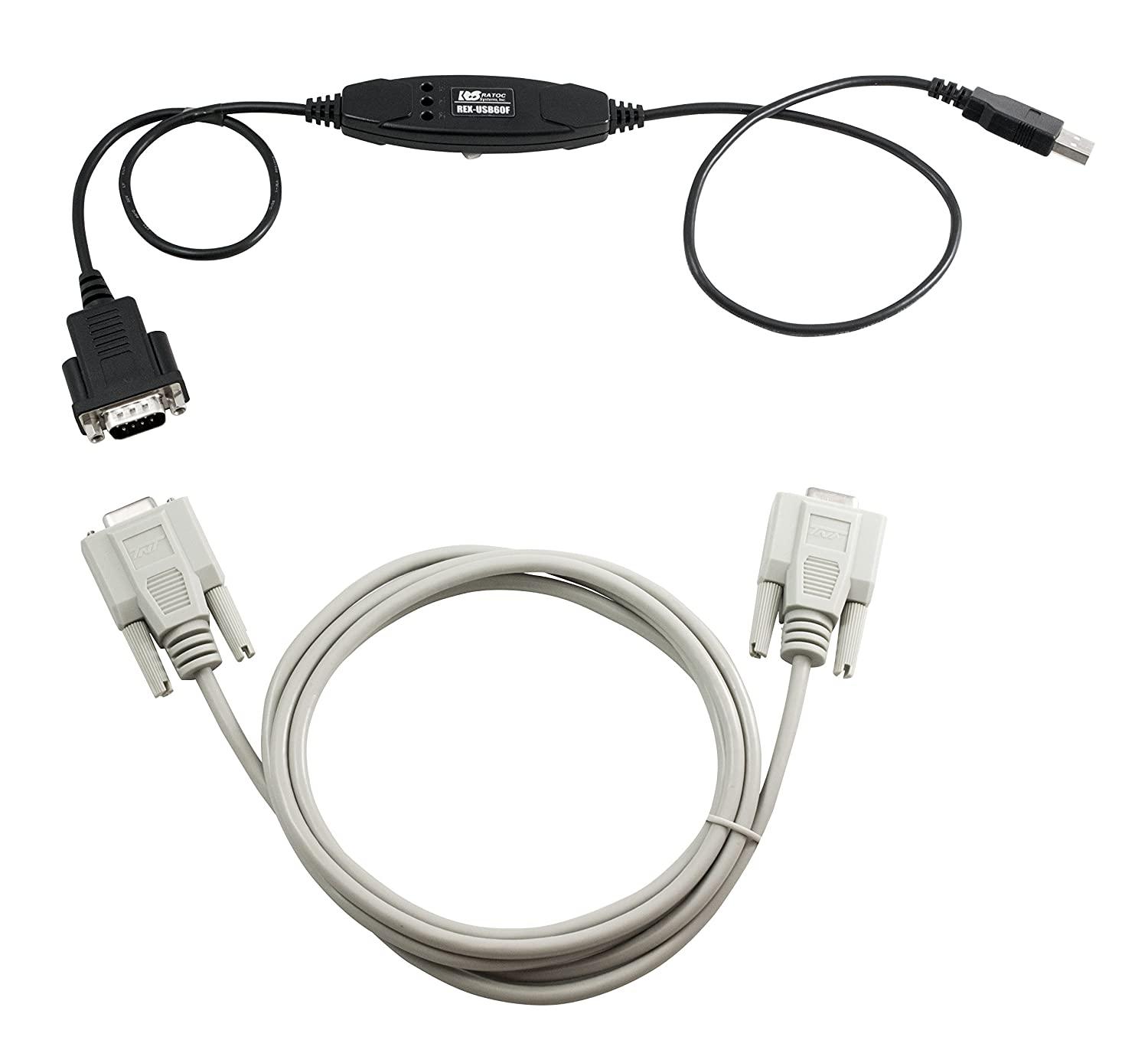 エー・アンド・デイ(A\u0026D) USB変換器・有線テレビ書き割り AX-USB-9P 1個