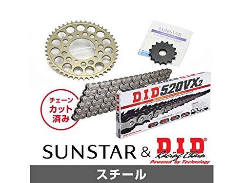 KUNIMI 国美コマース スプロケット&チェーンキット 品番:KD31201 ZEPHYR400 サイズ:520|ECJOY!プレミアム店