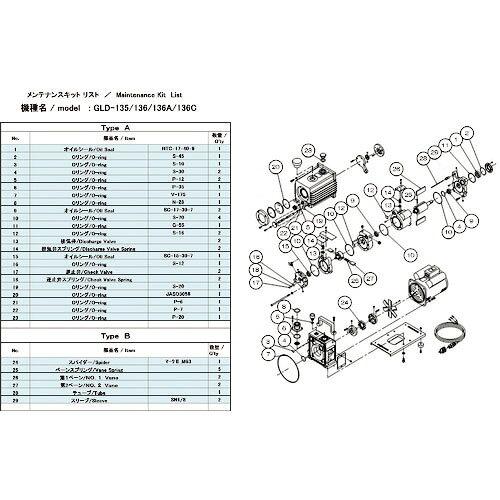 アルバック機工(Ulvac Kiko) ULVAC GLD-135/136/136A/136C用メンテナンスキットB