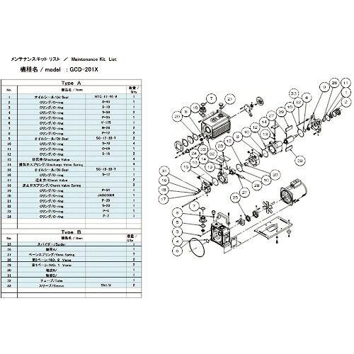 アルうしろ側機工(Ulvac Kiko) ULVAC GCD-201X用検査と修理一揃いの道具A