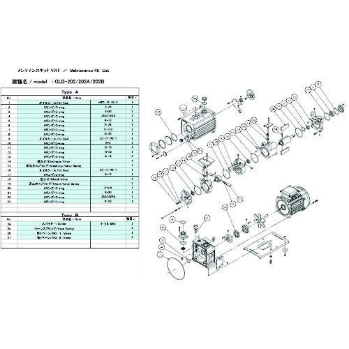 アルうしろ側機工(Ulvac Kiko) ULVAC GLD-202用検査と修理一揃いの道具B (GLD202MAINTENANCEKITB 8740)