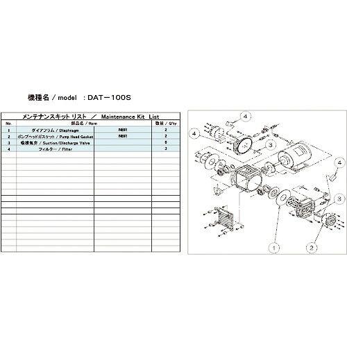 アルバック機工(Ulvac Kiko) メンテナンスキット　ＤＡＴ-１００Ｓ用 A48202300000 1セット