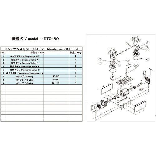 アルうしろ側機工(Ulvac Kiko) ULVAC DTC-60用検査と修理一揃いの道具 (DTC60MAINTENANCEKIT 8740)