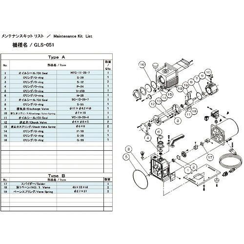 アルうしろ側機工(Ulvac Kiko) ULVAC GLS-051用検査と修理一揃いの道具B (GLS051MAINTENANCEKITB 8740)