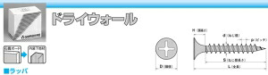 ヤマヒロ ドライウォール　S41　「ケース販売・」　【010-0034-1】【入数:5000】