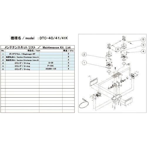 アルうしろ側機工(Ulvac Kiko) ULVAC DTC-41/41K用検査と修理一揃いの道具
