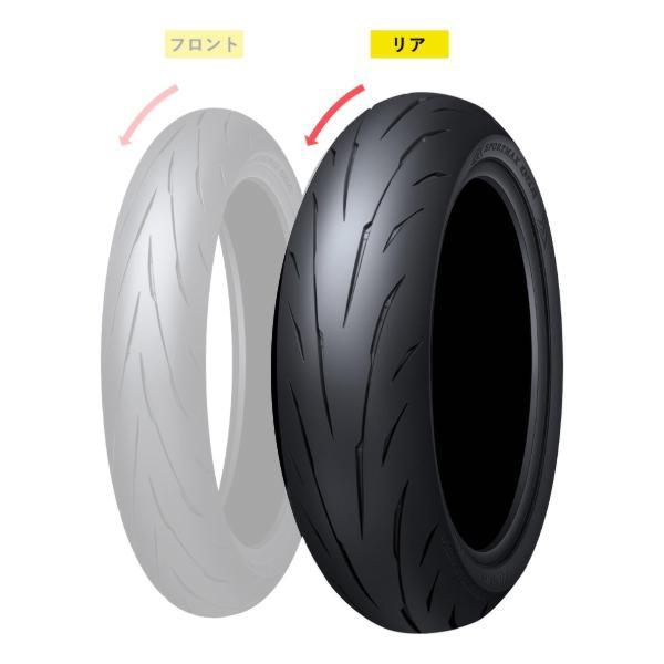 住友ゴム工業 【必ず購入前に仕様をご確認下さい】Q5A : R 190/55ZR17(75W)TL｜ECJOY！プレミアム店