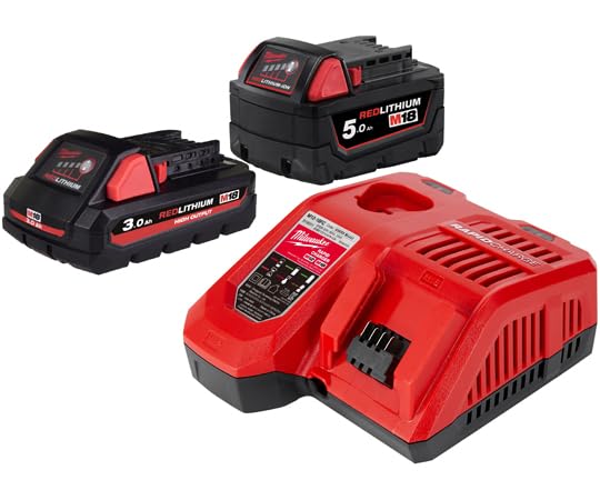 ミルウォーキー物の具・ジャパン ミルウォーキー M18 HO3.0Ah ＆ 5.0Ah 乗りかかる一揃いの道具 (M18HNRG532JP 7317)