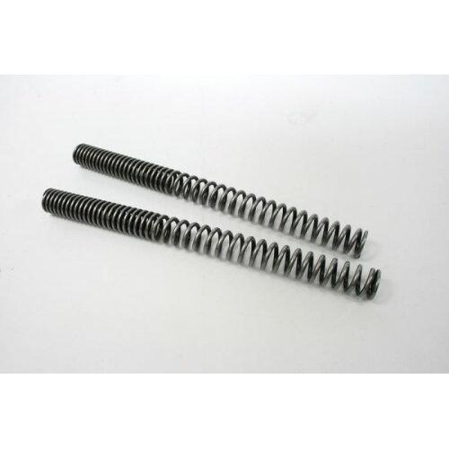 アクティブ(ACTIVE) フロントスプリング (ローダウンタイプ:約-20mm) GSR750 11-15(ABS車含む) 22051530｜ECJOY！プレミアム店