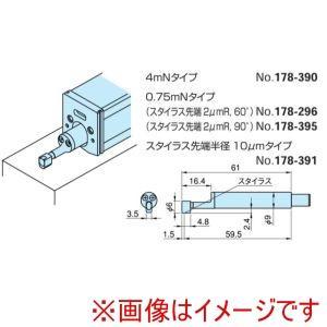 ミツトヨ 178-395