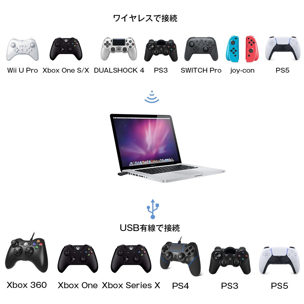 楽天市場 Ps5 Ps4 Nintendo Switch Pc用コントローラー変換アダプター Ps5 Ps4 Xboxone S Wiiu Switch Proコントローラー対応するのが可能 ブルートゥース接続 日本語取扱説明書付き Joysky