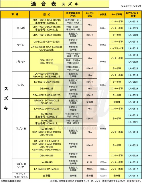 【楽天市場】MAX\1500ｸｰﾎﾟﾝ【楽天ｶｰﾄﾞ&ｴﾝﾄﾘで8倍】エアーフィルター スズキ MR ワゴン (車台番号 310001以上 ...