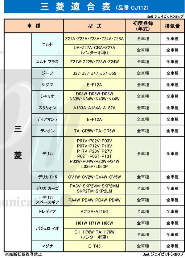 予約】 EBM 血液疾患の治療 2023-2024 asakusa.sub.jp