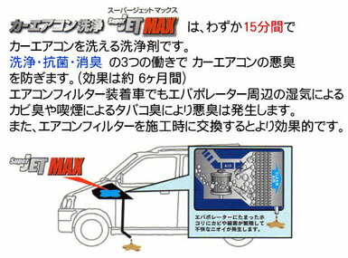 楽天 割で5倍 10本セット カーエアコン洗浄 消臭 抗菌 花粉カット スーパージェットマックス エアコンフィルター交換と同時で効果倍増 0円引き クーポン有 ポイント消化 法人 Painfreepainrelief Com