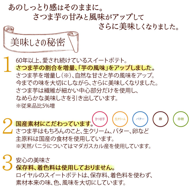 ロイヤルスイートポテト(9個入)