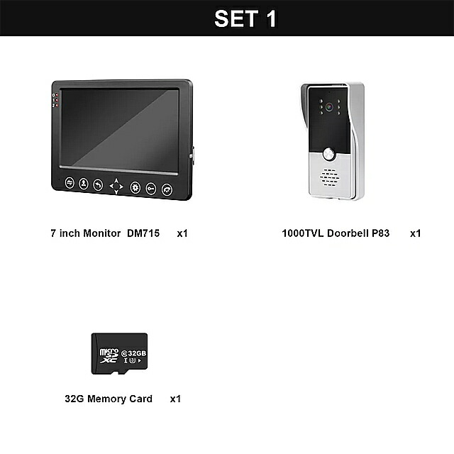 日本製】 Homefong 有線 ビデオ インターホン ドア 電話システム7インチ モニター ベル カメラ モーション検知録画32ギガバイト  whitesforracialequity.org