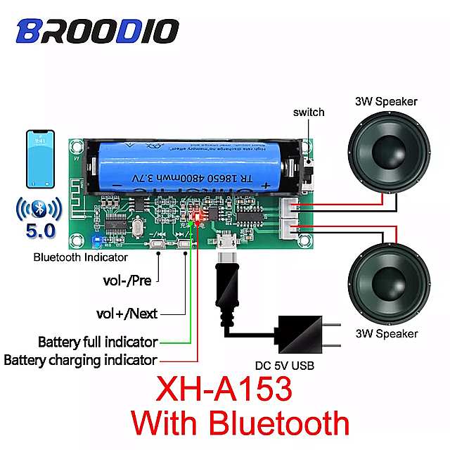 日本製】 Bluetooth 5.0アンプボード リチウム 電池 ホルダー デュアルチャンネル2 5ワットステレオd級アンプアクティブスピーカーdiy  PAM8403アンプ qdtek.vn