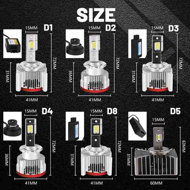 店内全品対象 車 ヘッドライト 用 hid パーツ 30000lm d1s d2s d4s d5s d8s d1r d2r d3r d4r 6000k  csp 自動 キセノン チップ エラーなし www.tsujide.co.jp