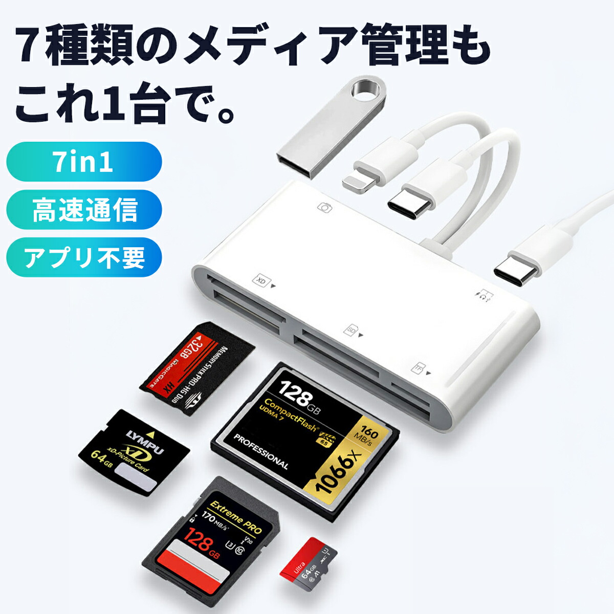 楽天市場】＼2025新型・iPhone16対応／7in1 SD カードリーダー