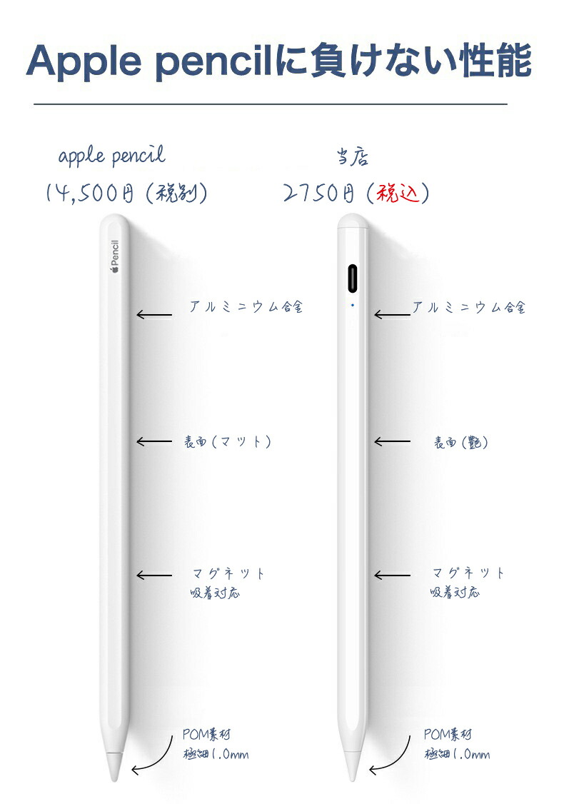 超高感度 パームリジェクション機能】タッチペン iPad ペンシル 極細