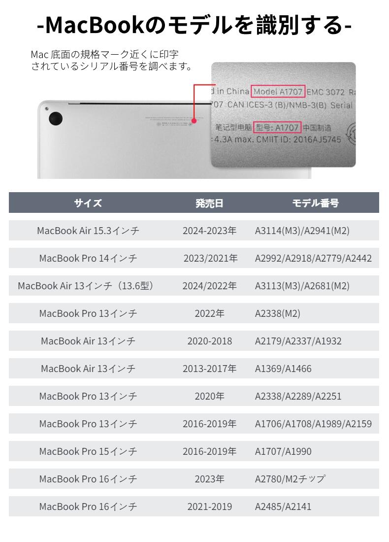 【楽天1位★6冠達成!!】超薄設計AppleMacBookPro13/Air13インチ/2020年最新モデルPro15インチ用クリア保護ケースカバー/マックブックハードケース2020/2019/2018/2017/16モデルTouchBar/NoTouchBar対応ゴム足薄型傷防止ネコポス送料無料!【ra61726-1】
