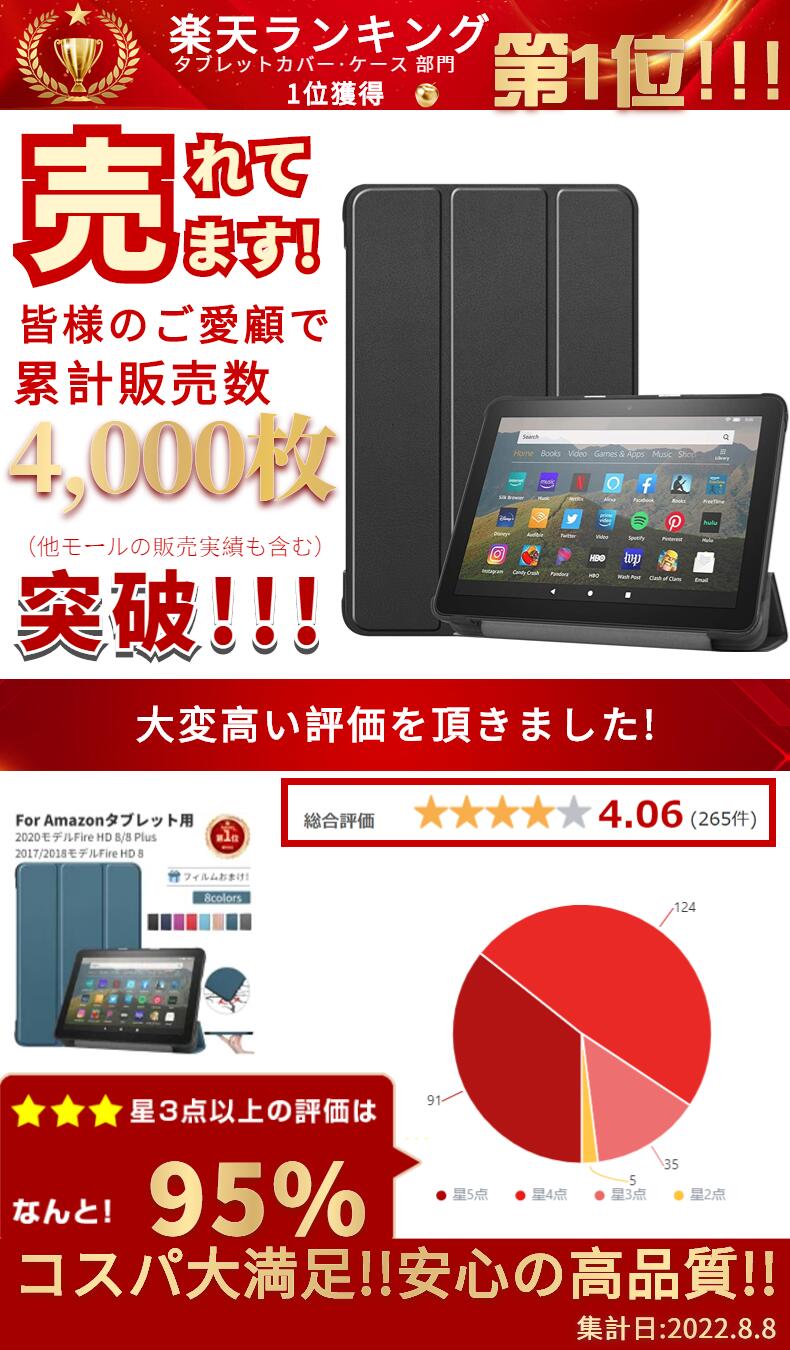 【楽天1位】専用フィルムおまけ!2020モデルAmazonFireHD8/FireHD8plusNewモデル第10世代ケース2019/2018/2017モデルAmazonFireHD8用手帳型レザーケース/保護ケースカバー/収納ポーチスタンド機能付き軽量/薄型ネコポス送料無料!【ra71006】