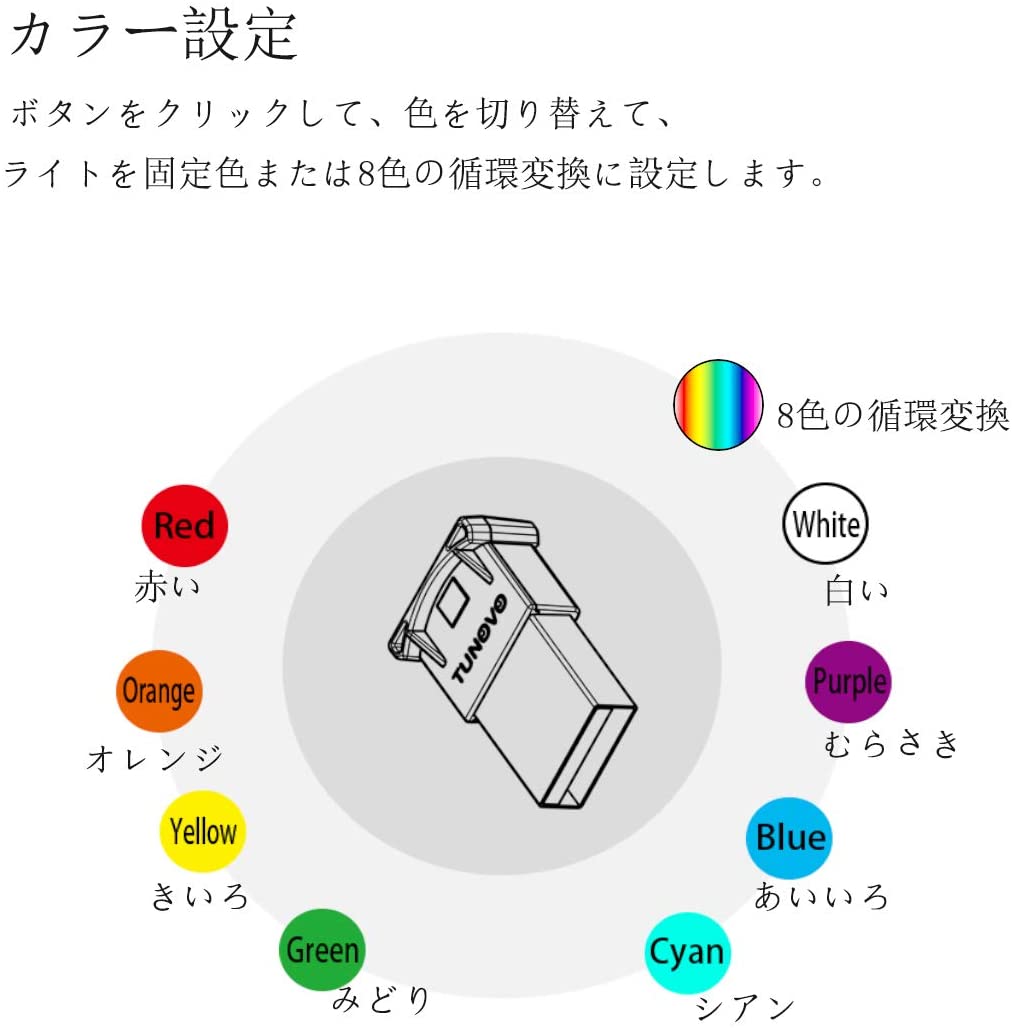 楽天市場 自動車内装ミニusb雰囲気ランプled呼吸灯8色の変換グラデーションrgb 高輝度版 Jugem 楽天市場店