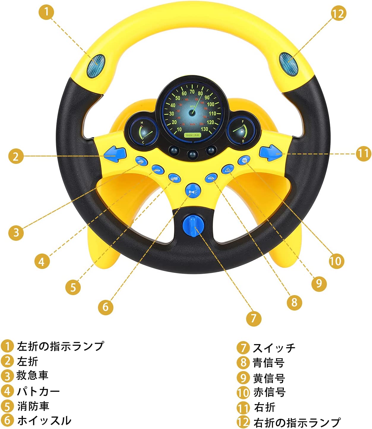【楽天市場】簡易包装 シミュレーション ステアリングホイール おもちゃ 模擬運転おもちゃ 早期教育玩具 知育玩具 運転ステアリングホイール