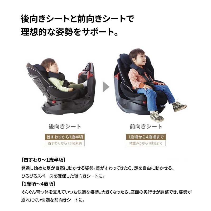 Aprica アップリカ フラディアグロウ BK ISOFIX ブラックストーン