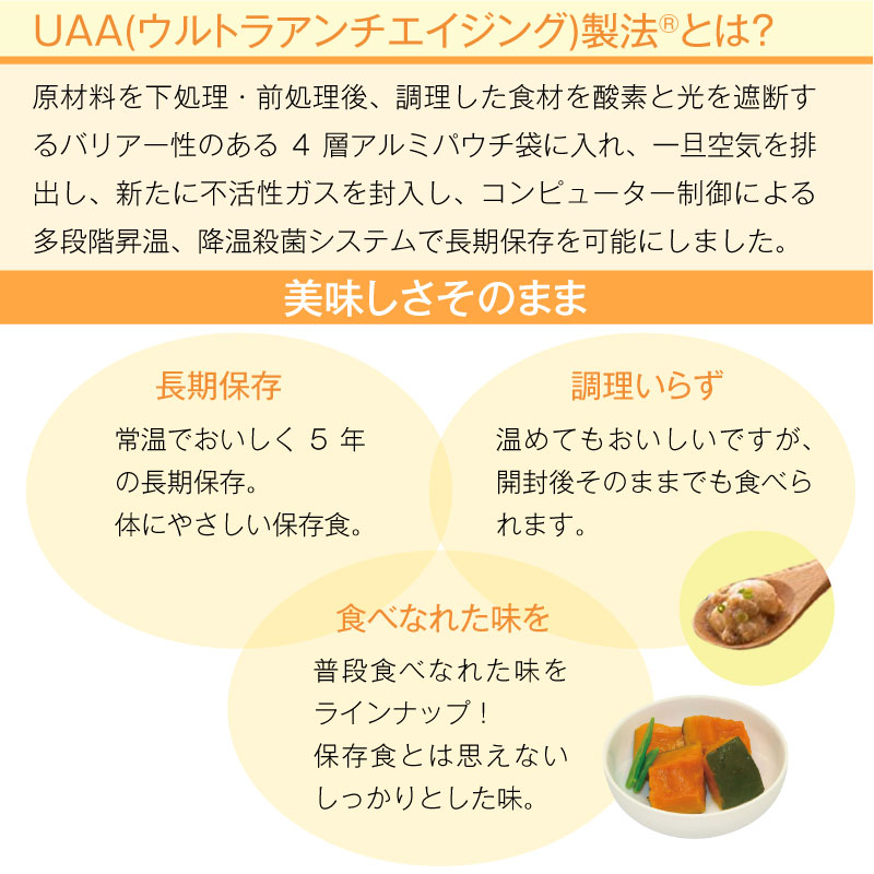 楽天市場 5年保存 非常食 おかず Uaa食品 美味しい防災食カロリーコントロール 中華風ミートボール 1袋 Gise