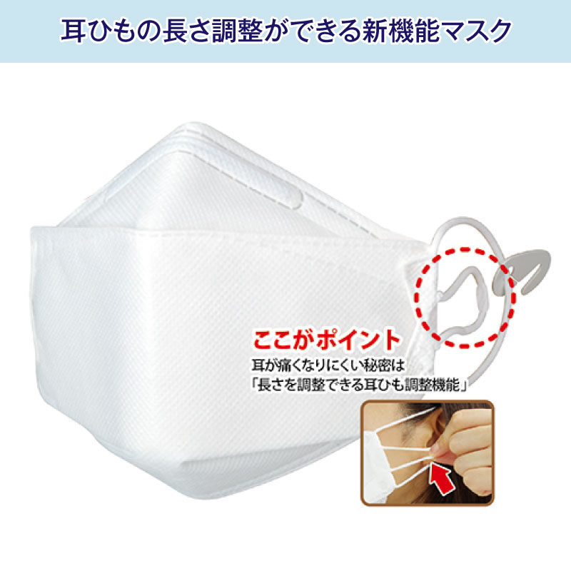 kf94 respirator mask kf94 respirator mask