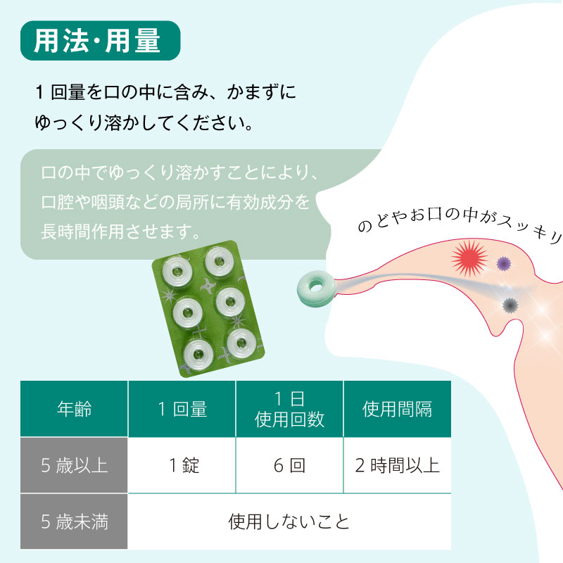 楽天市場 感染症リスク低下のために口腔ケア 指定医薬部外品 ソアレスローチ 糖類ゼロ 口内の殺菌 消毒 炎症を抑える Cpc配合 Gise