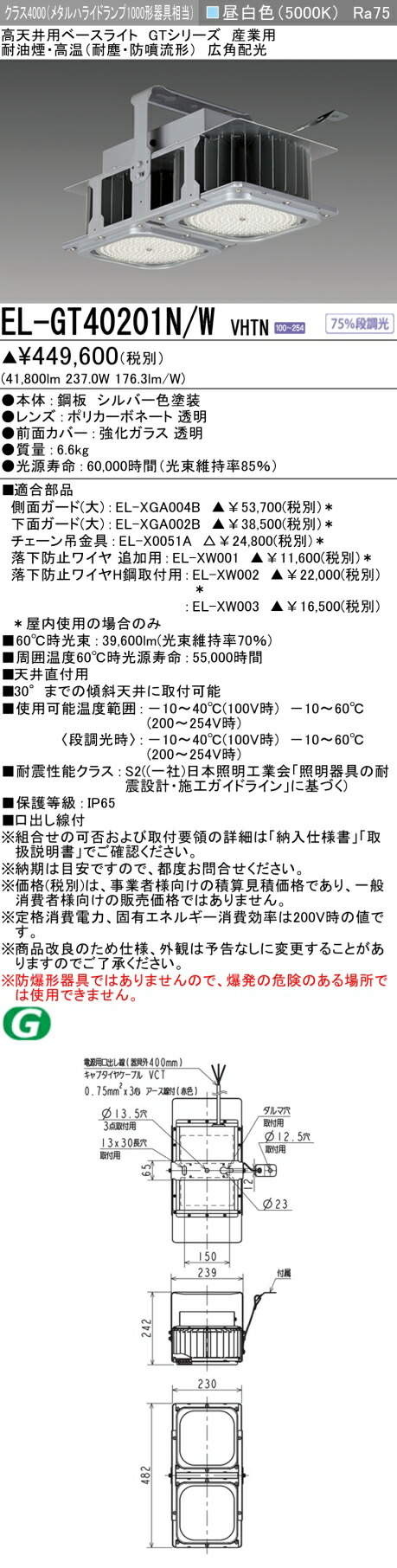 御厨子所灯