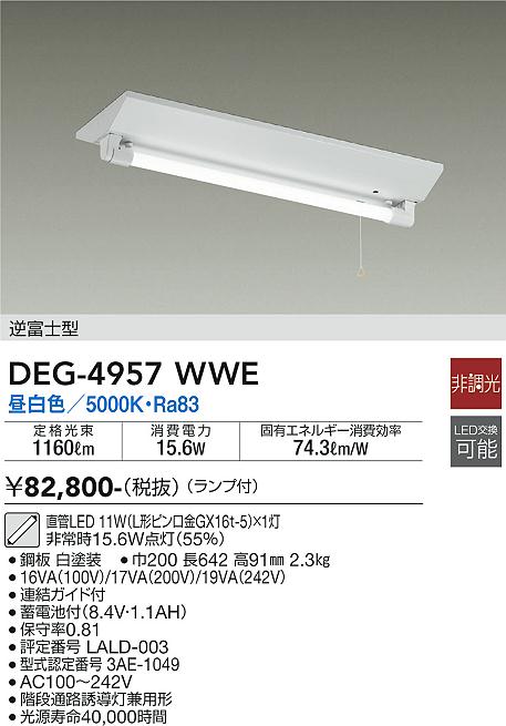 勝手もと灯