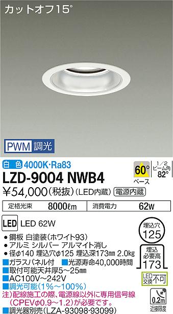 勝手もと灯