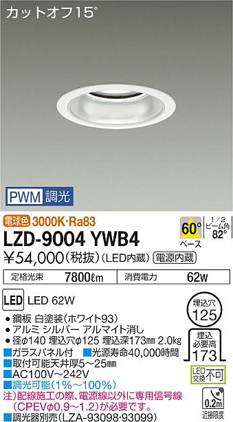 勝手もと灯
