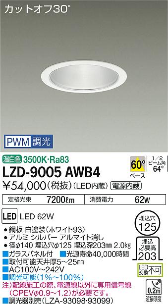 勝手もと灯
