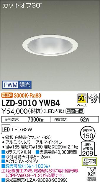 勝手もと灯