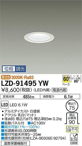 御厨子所灯