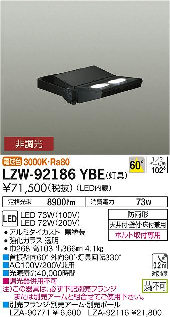 勝手もと灯