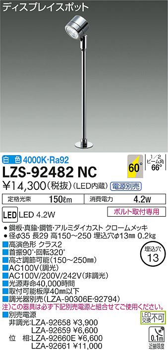 勝手もと灯