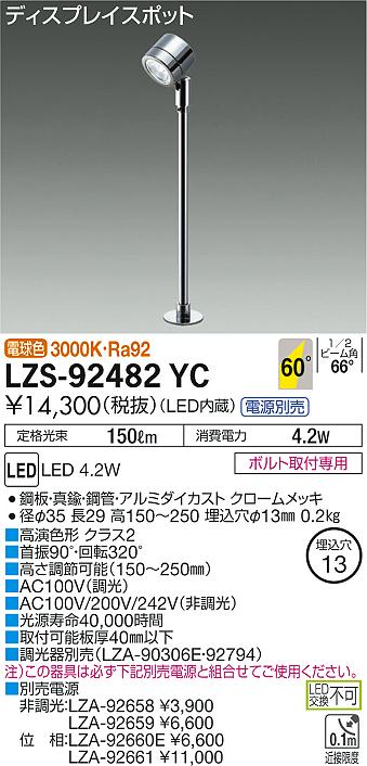 勝手もと灯