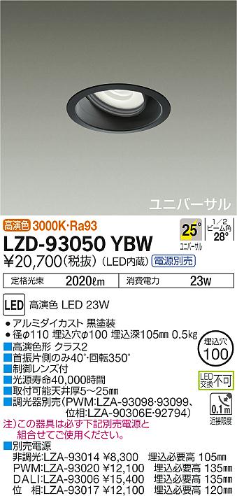 御厨子所灯