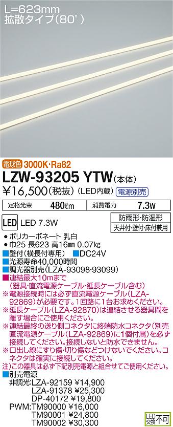 勝手もと灯