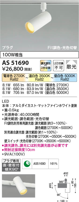 【最安値に挑戦】　 コイズミ照明 koizumi ＬＥＤスポットライト*AS51690
